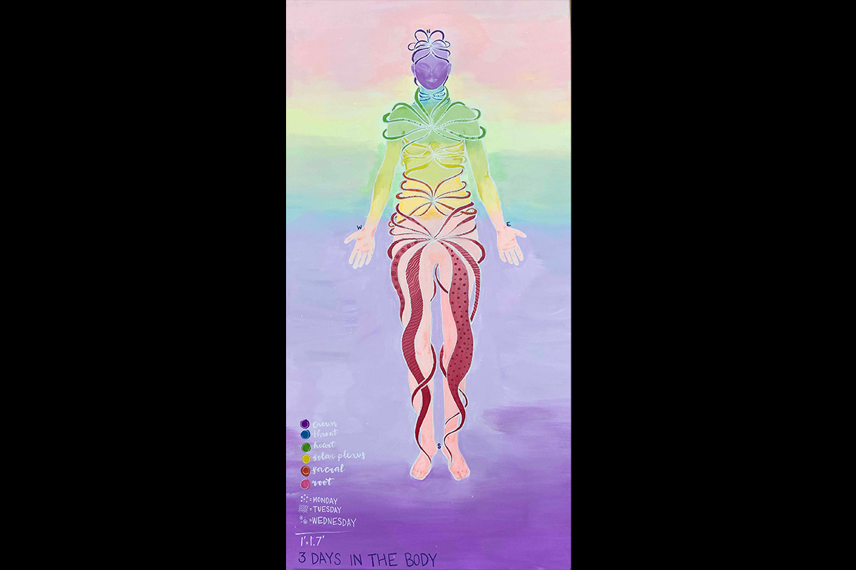 An acrylic painting of chakral intensities observed over a three day period.